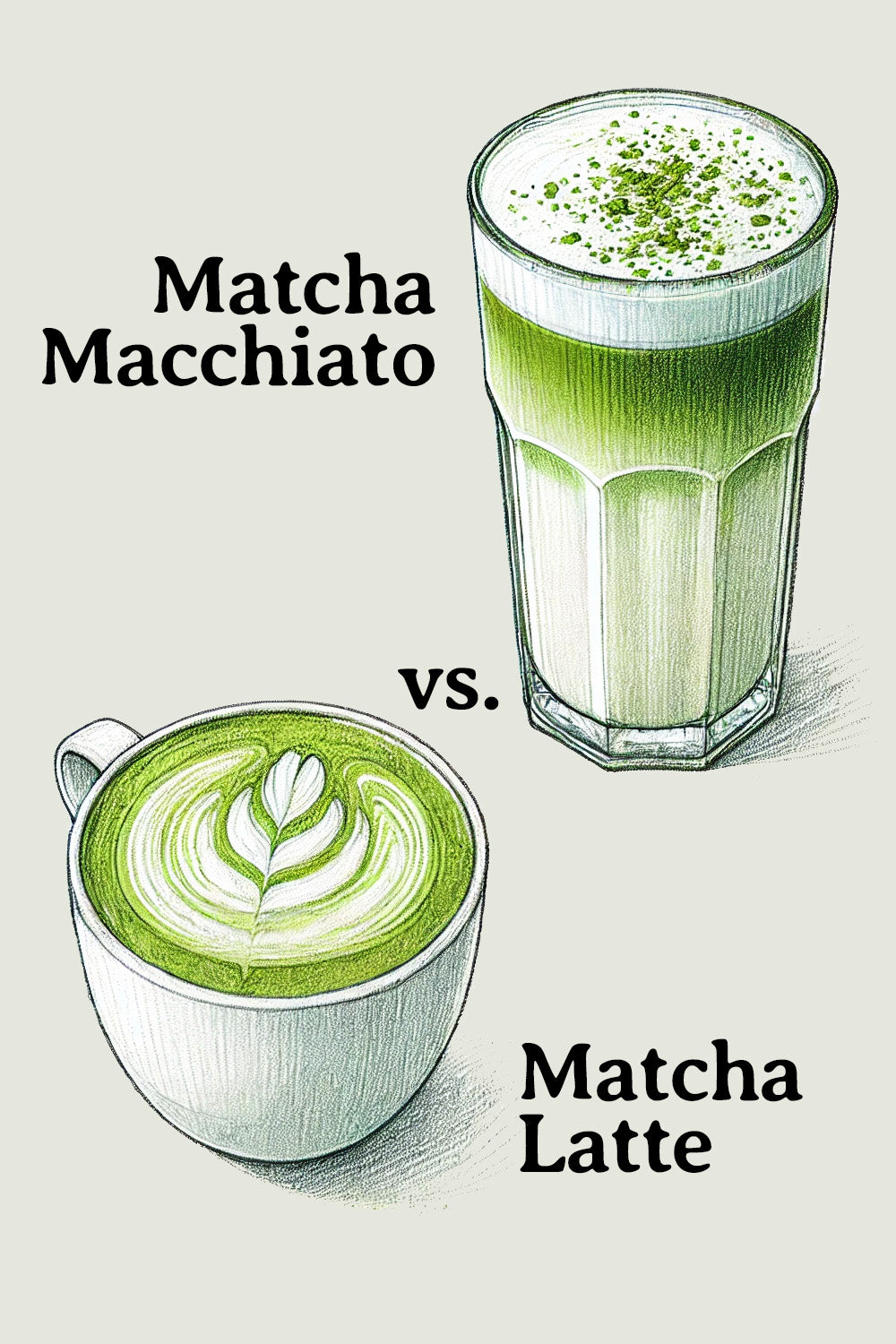 Was ist Matcha Latte? Unterschied: Matcha Latte vs. Matcha Macchiato