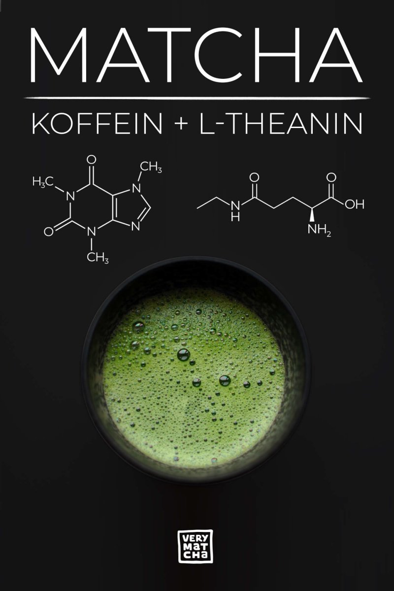 Abbildung Matcha Inhaltsstoffe: Matcha Grüntee enthält neben Koffein die Aminosäure L-Theanin mit positiver Wirkung auf die Konzentration