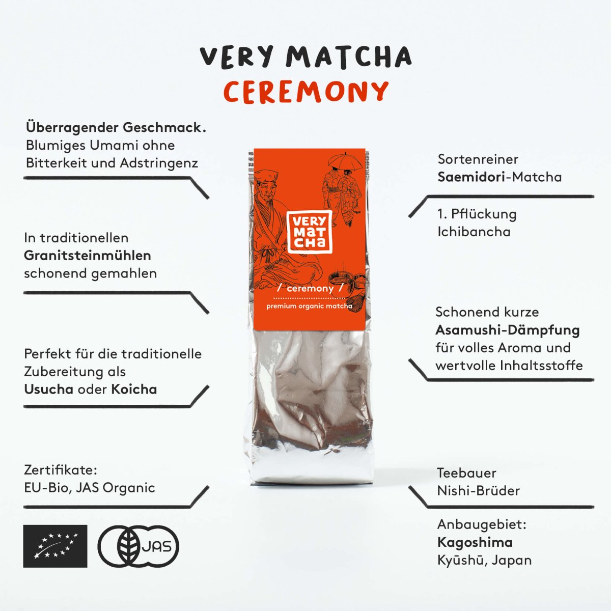 Infografik CEREMONY Bio Matcha 30 g im Nachfüllpack mit EU- und JAS-Bio-Zertifikaten.